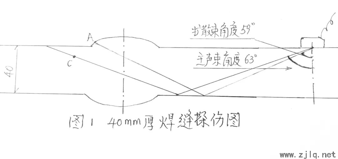 焊缝检测