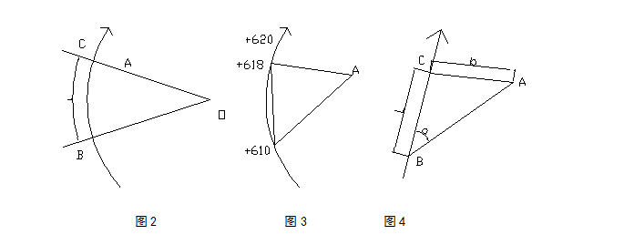 隧道断面的测量方法（实用教程）