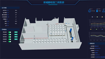 河北某地供水智慧管理系统