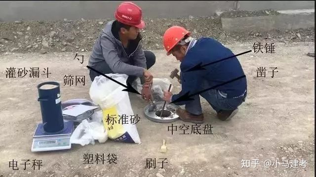 路基路面现场测-灌砂法测定压实度试验方法的9个步骤