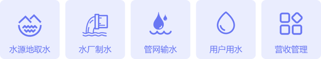 湖南衡阳县打造智慧供水系统 创优营商环境