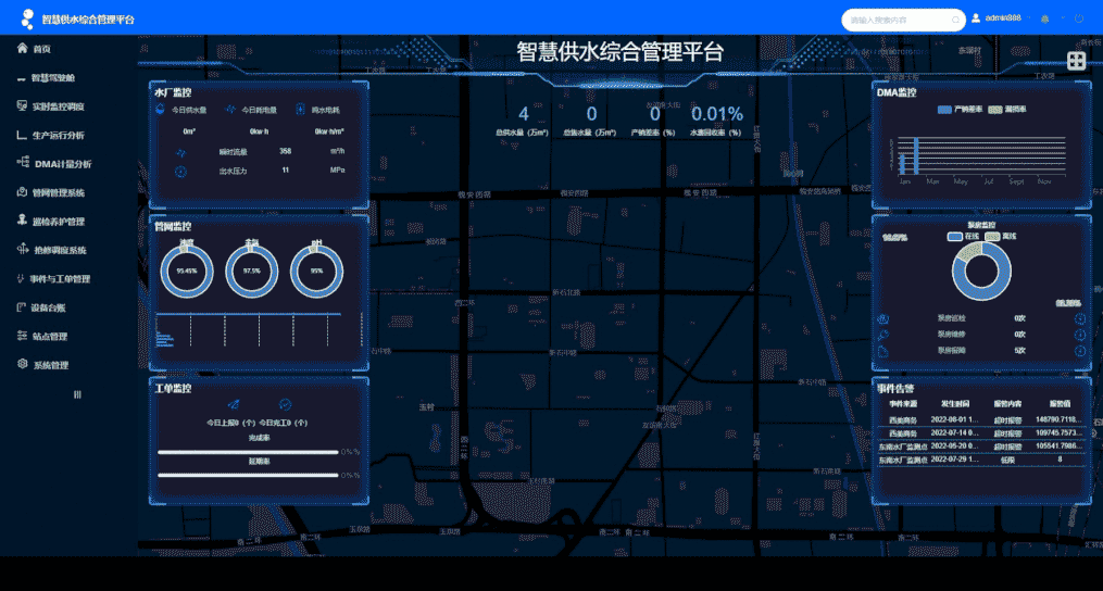 一键解锁！带您了解基安云智慧供水平台八大创新功能