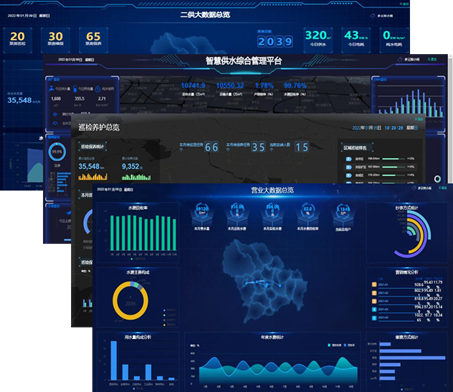 供水公司信息化系统-基安云智慧供水可视化,数字化,规范化智能管理平台978.png