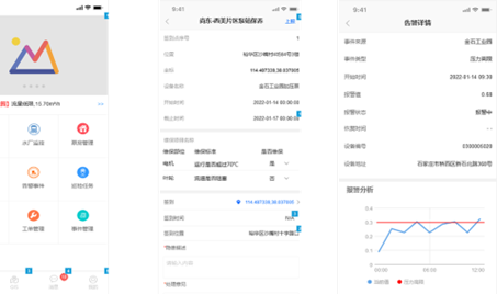 供水公司信息化系统-基安云智慧供水可视化,数字化,规范化智能管理平台1632.png