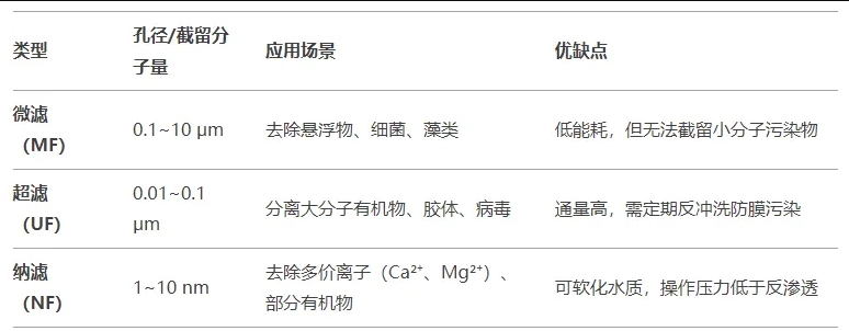 微信截图_20250527095826.png