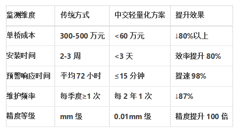 wechat_2025-08-15_151003_200.png