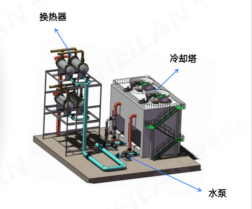 告别“凭感觉”加药！中交路桥科技智能加药系统实现精准投药零误差