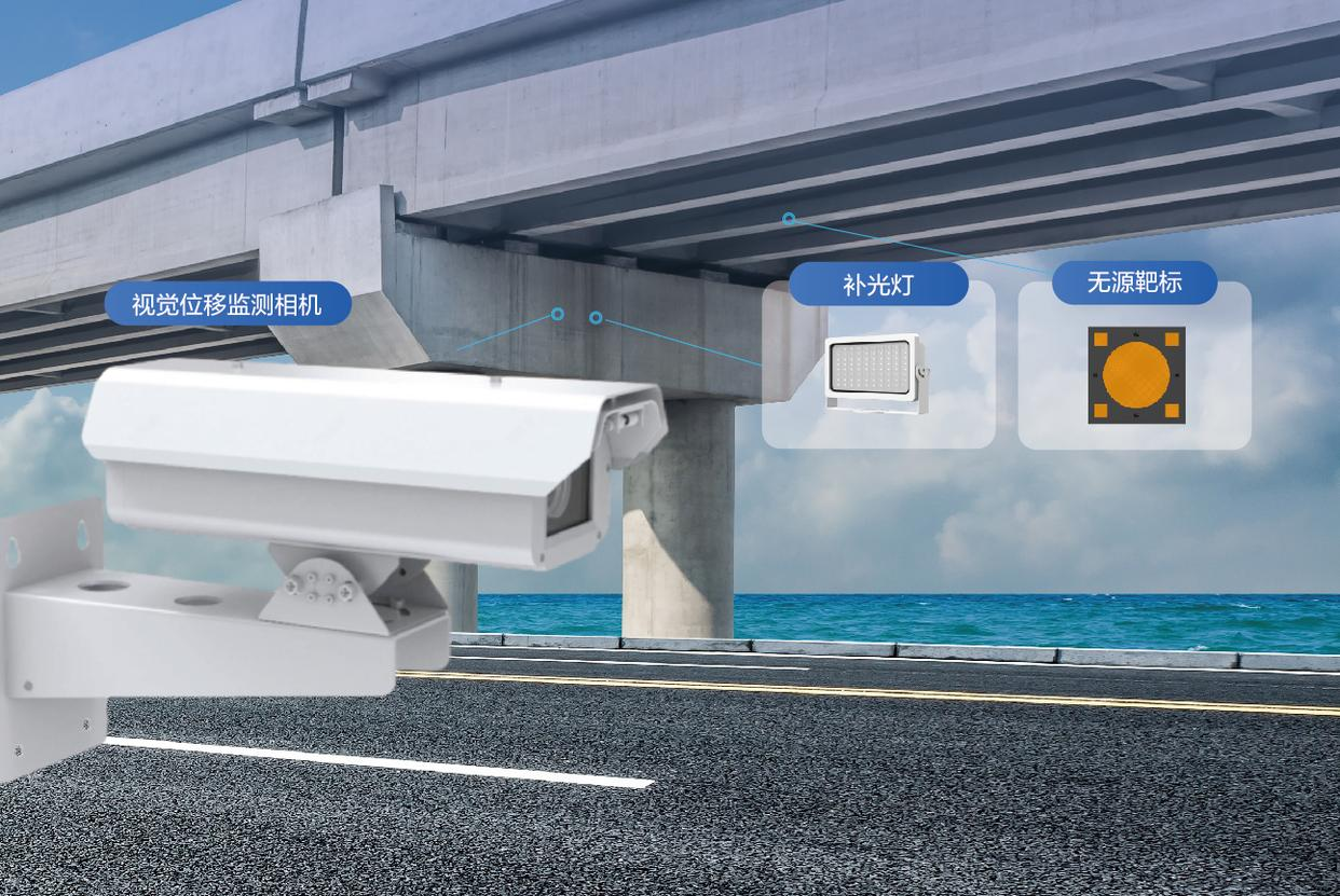 视觉位移监测系统