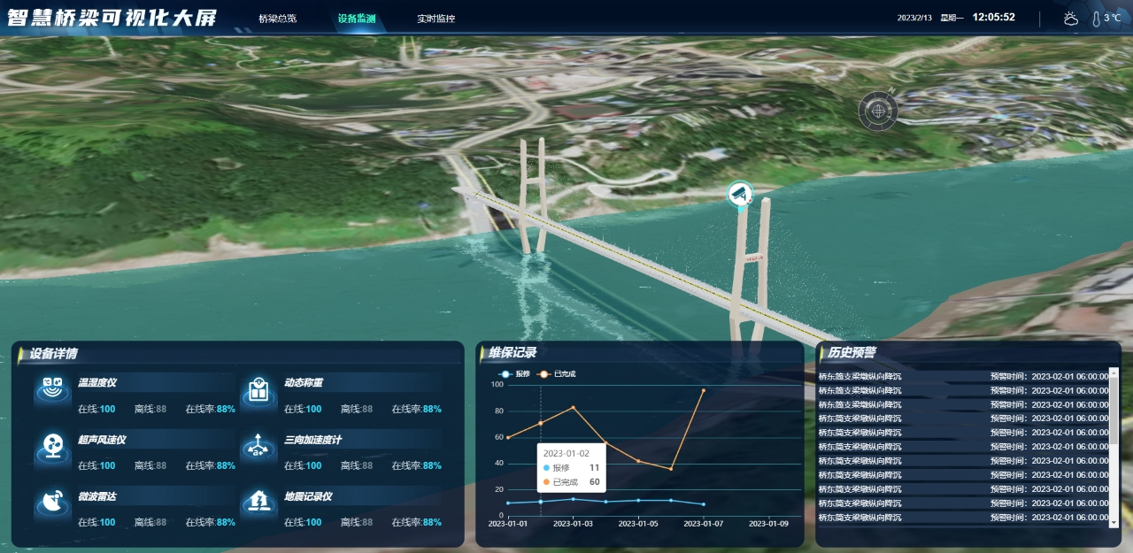 桥梁健康监测系统