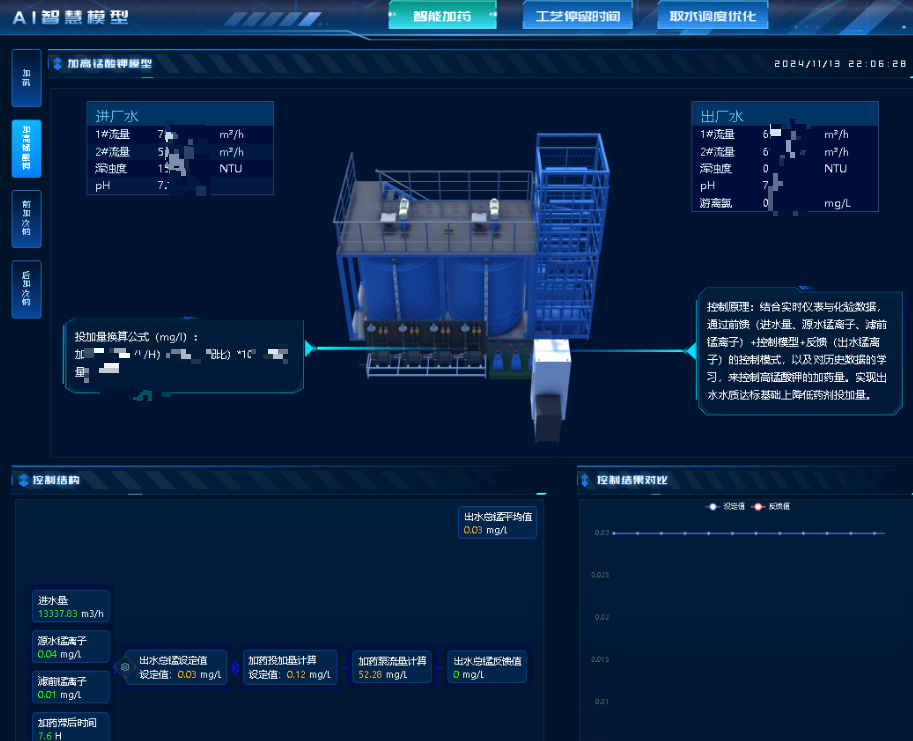 还在为水厂运维头痛？AI已实现全流程智能预警与方案自动比选