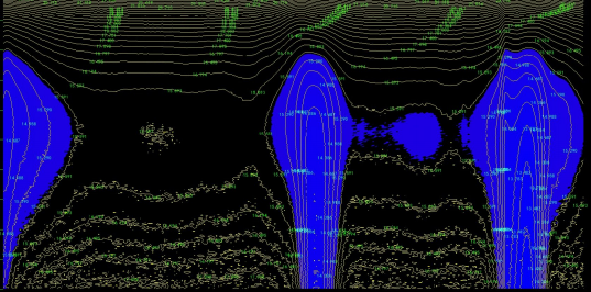 科技前言||基于BD的地下空间探测技术及多维数据建模