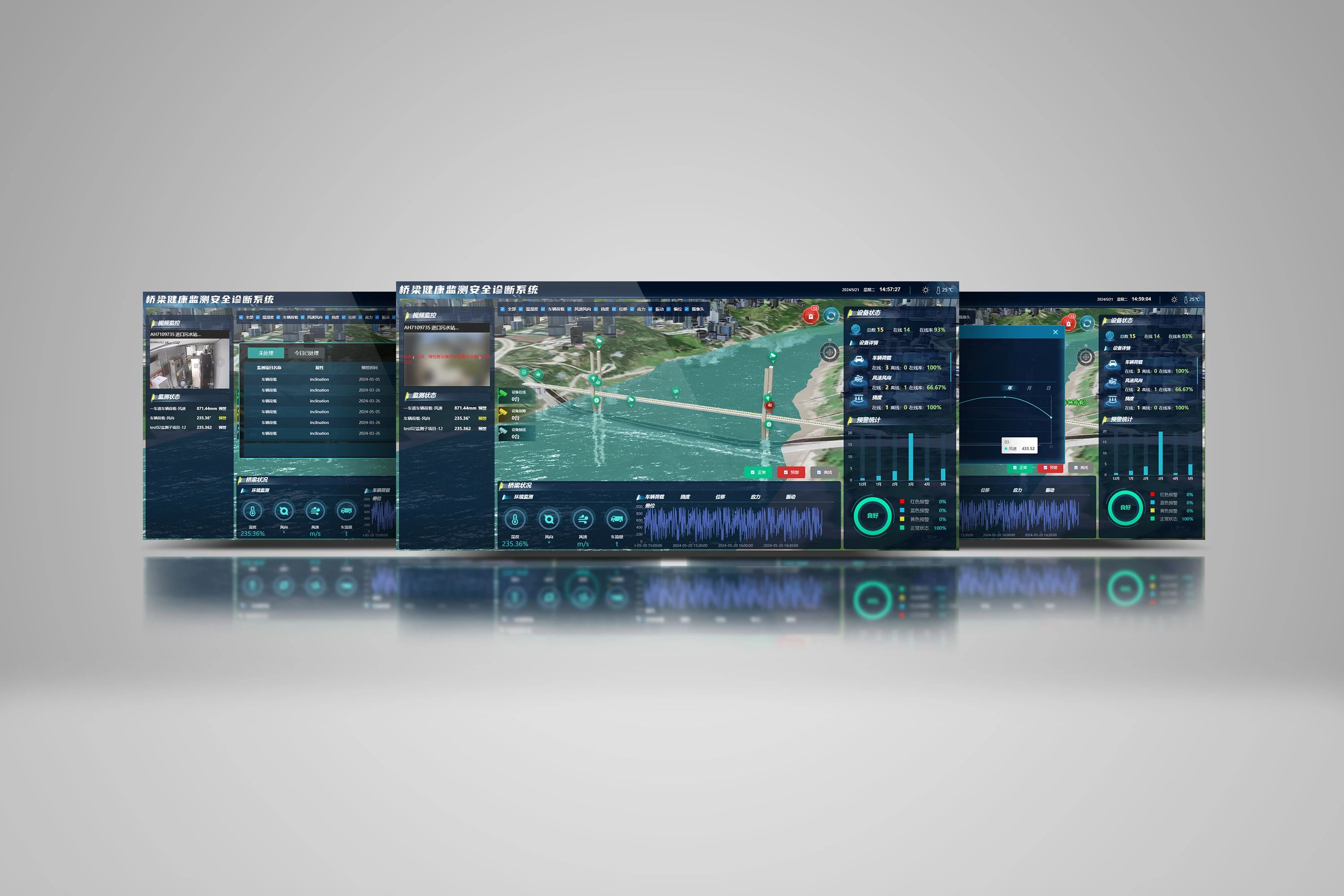 打通感知、分析、决策三重关：桥梁轻量化监测如何破解行业“装而不用”之困？