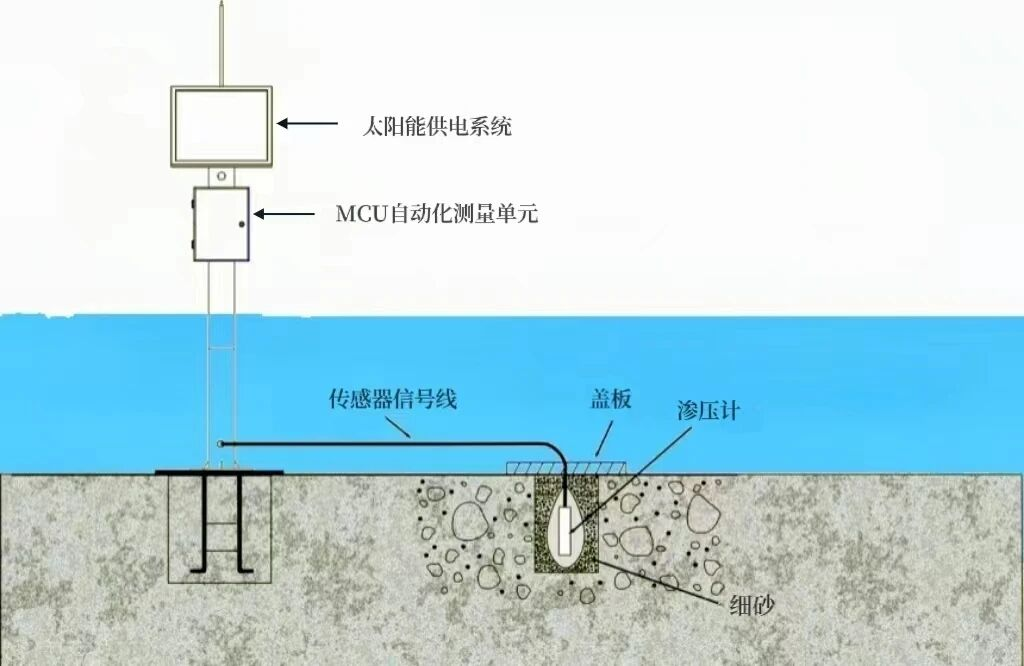 企业微信截图_20260402171731.png