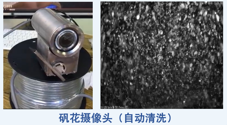 多模型算法集群模式下，智慧水厂如何运转？