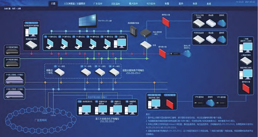 市政污水处理2 - 副本.png