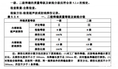 钢结构焊缝探伤检测规范有哪些？