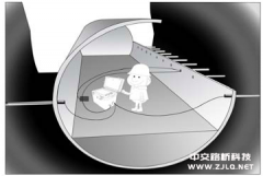 隧道物探预报实施方案